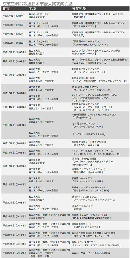/data/image/2018-02-26/e1e785b5-74ea-4298-8161-9c5cec0e31e3.jpg