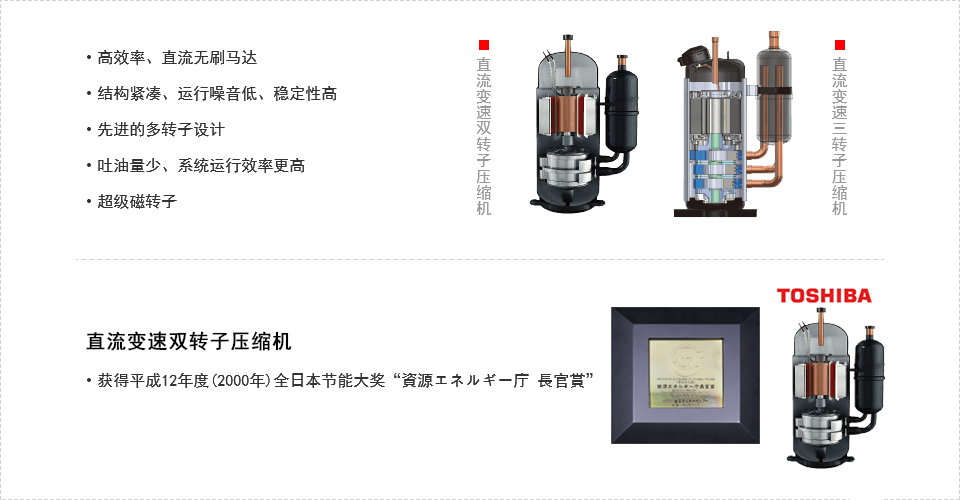 直流变速转子压缩机